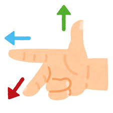 フレミングの右手の法則