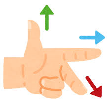 フレミングの左手の法則