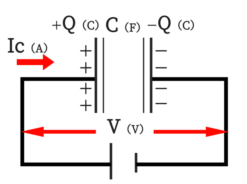 コンデンサの構造２