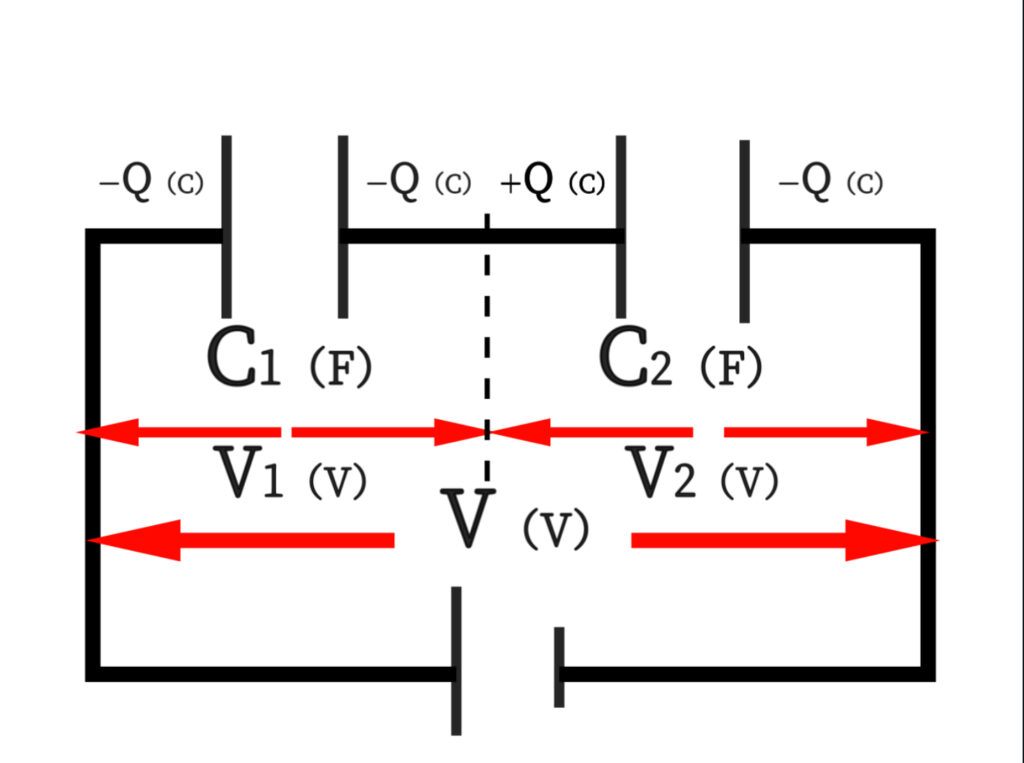 コンデンサ直列
